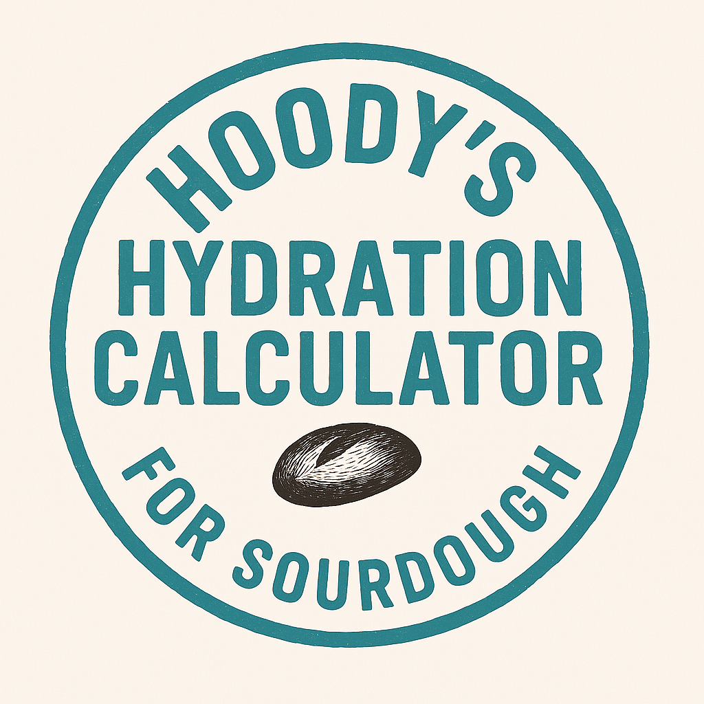 Hoody's Hydration Calculator logo